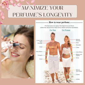 MIRIS Eau de Parfum for Men 100ml in a travel bag