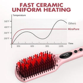 MiroPure Hair Straightener Brush displaying adjustable temperature settings