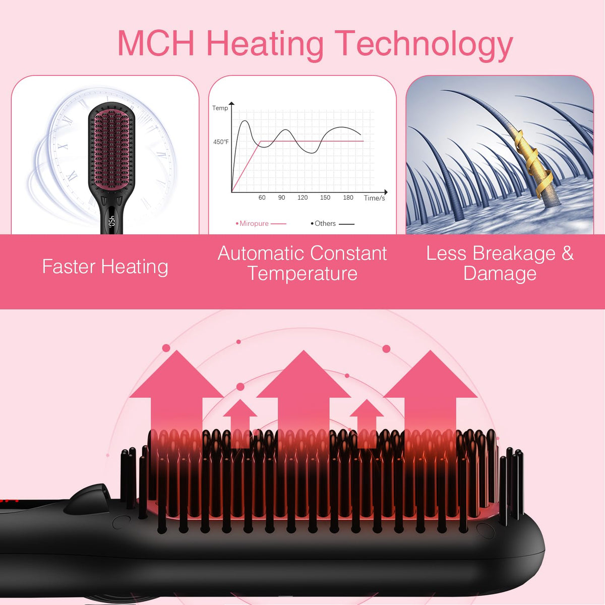 MiroPure hair straightener brush side view