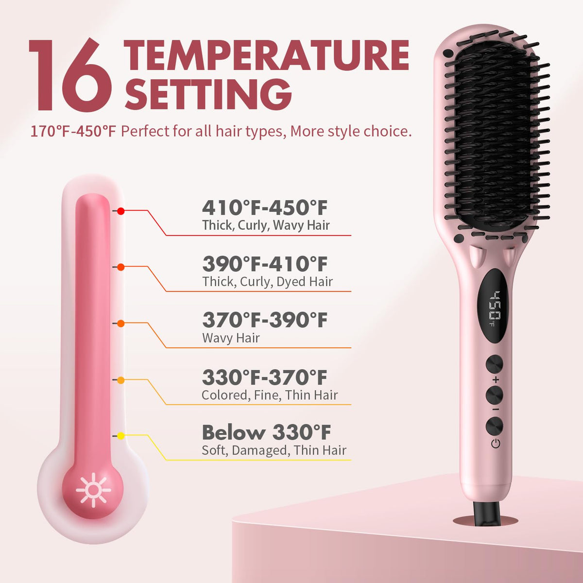 MiroPure Hair Straightener Brush with 360-degree swivel cord