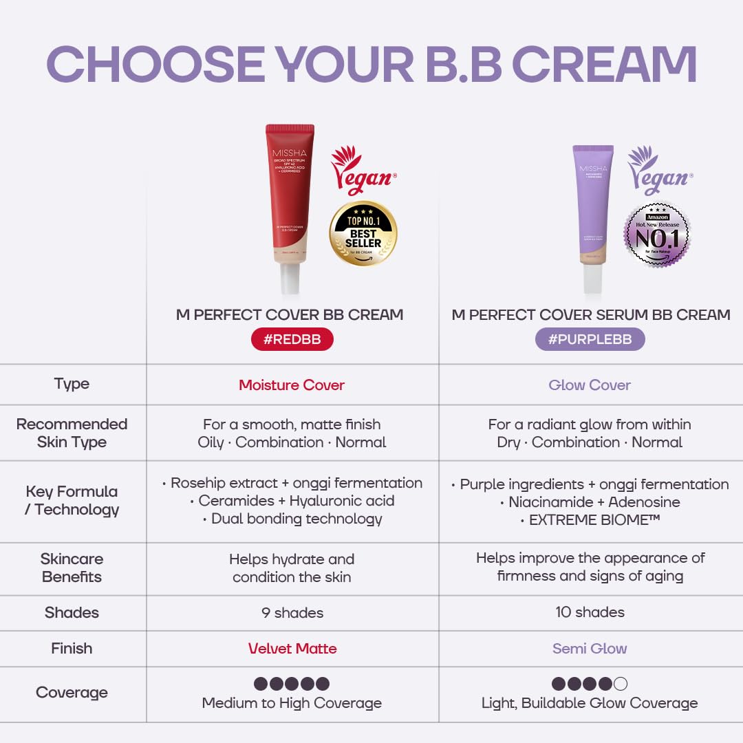 MISSHA M Perfect Cover Serum BB Cream No.41 Medium Tan ingredients list