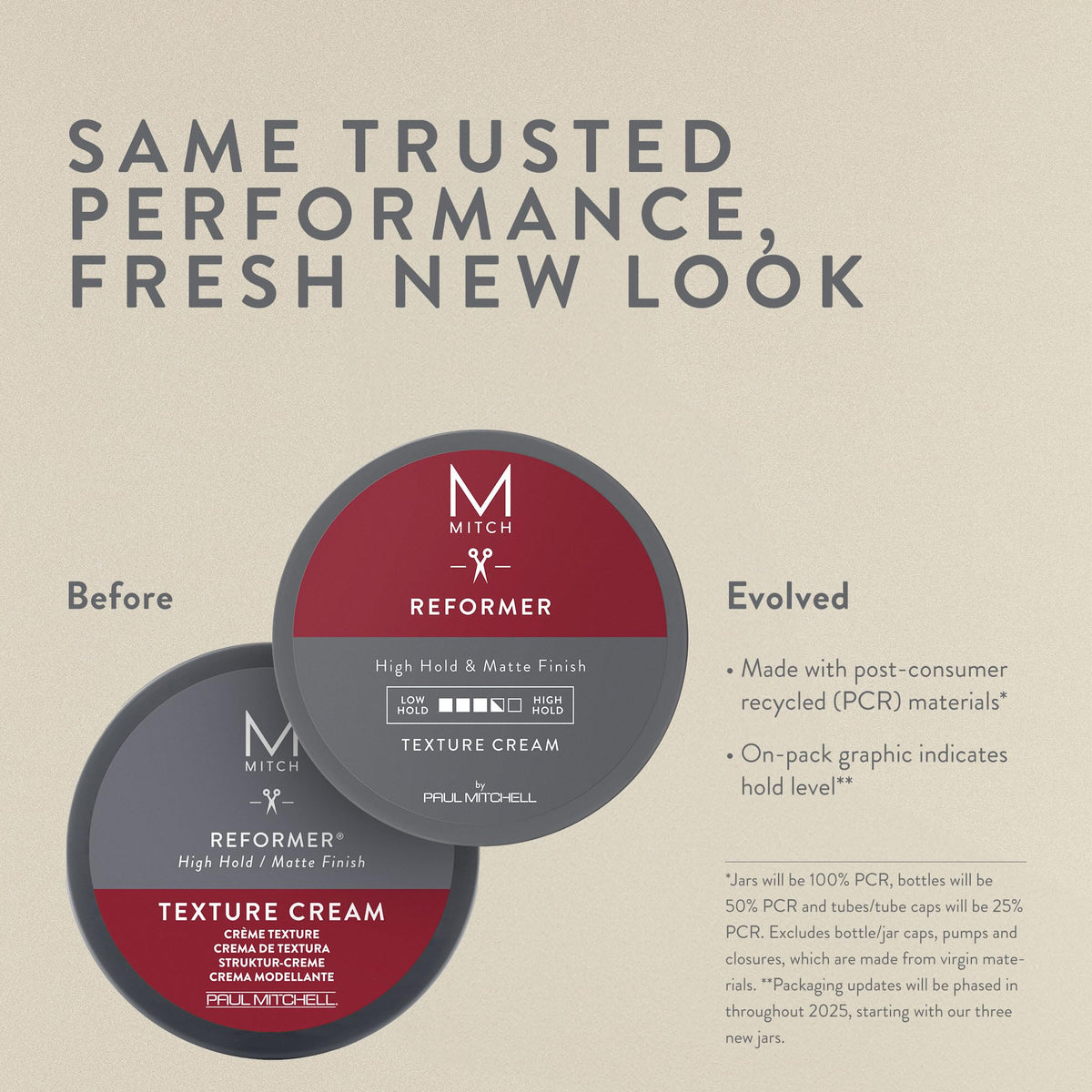 MITCH Reformer Texture Cream side view showing packaging details