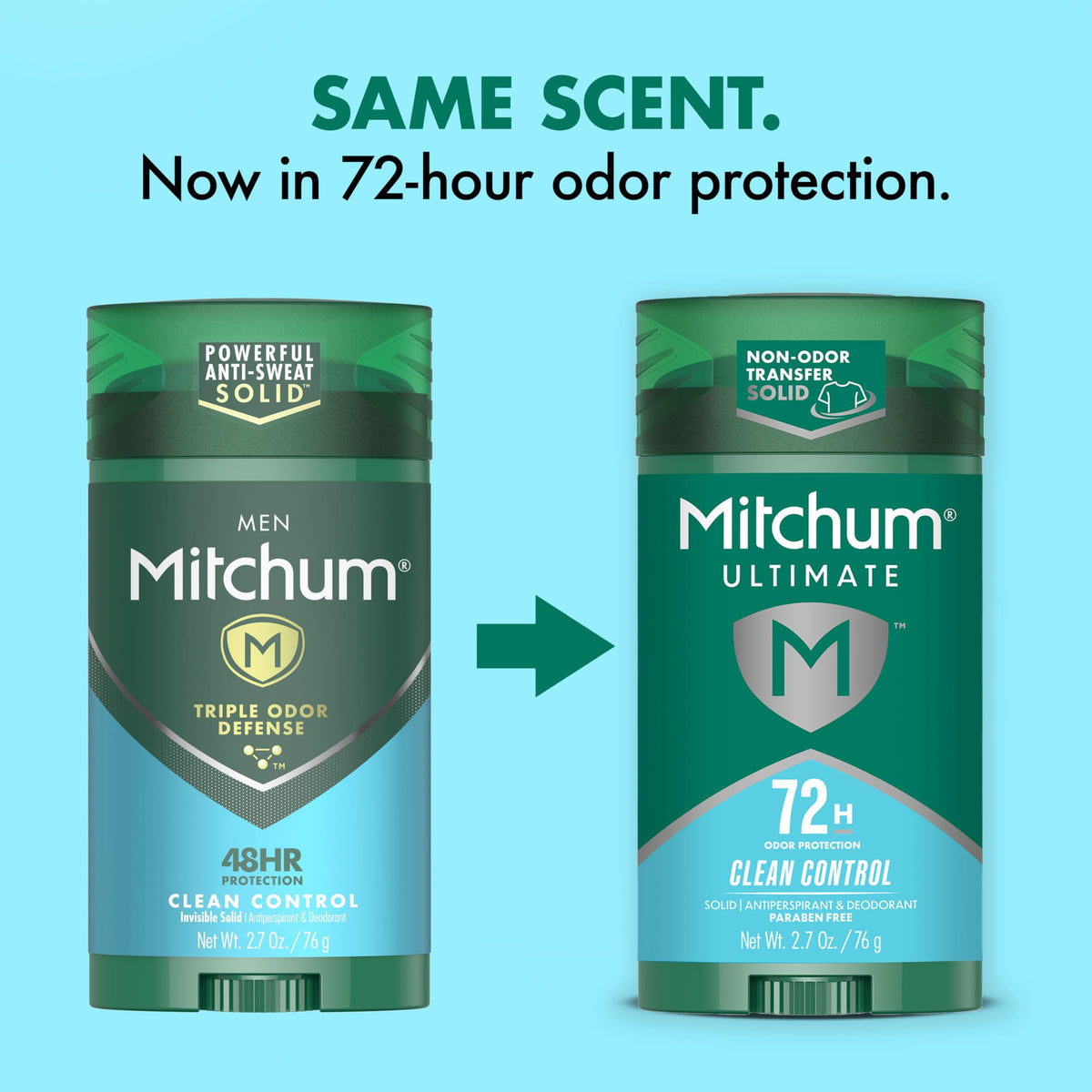 Mitchum Antiperspirant Deodorant application on skin