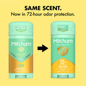 Mitchum Women Antiperspirant Deodorant 72H Protection application