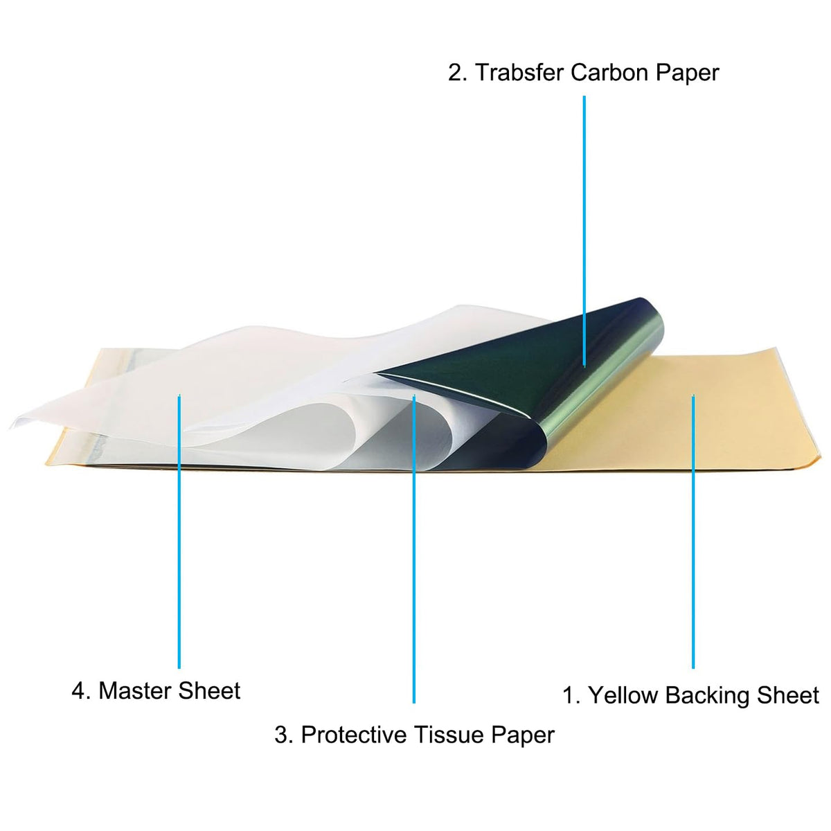 Miuxia Tattoo Transfer Paper stack with packaging
