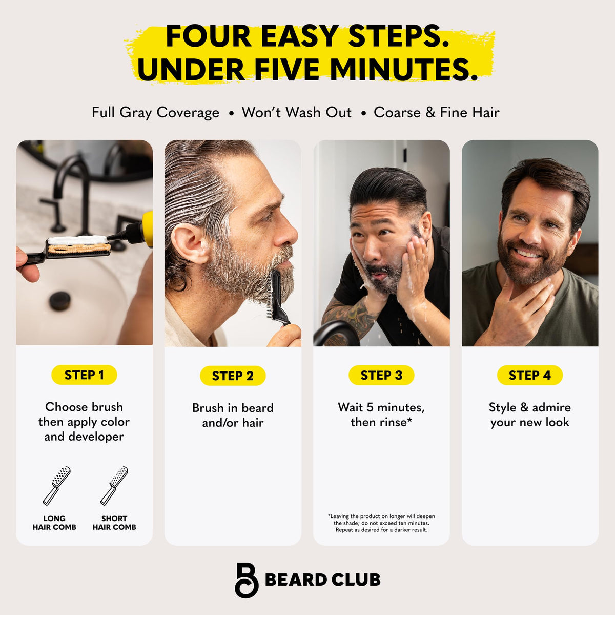 Mixing color and developer for The Beard Club beard dye