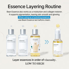 mixsoon Bean Essence 50ml packaging details