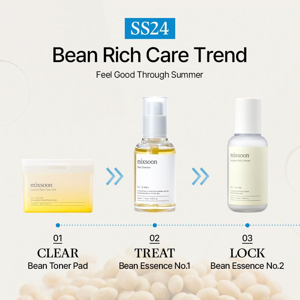 mixsoon Bean Essence 50ml with makeup products