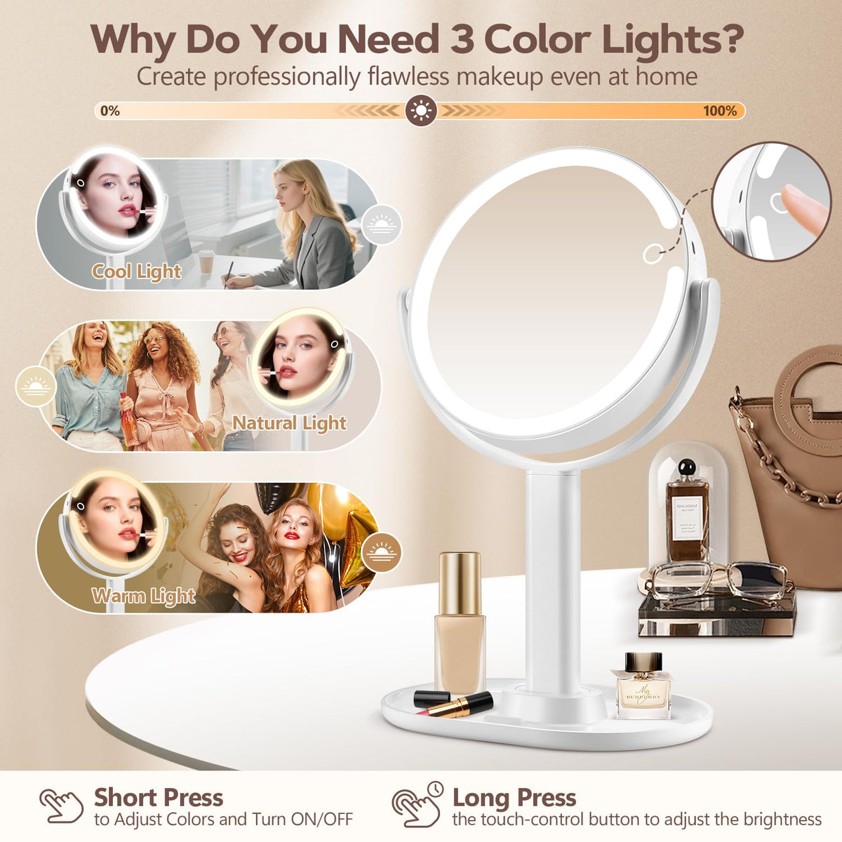 MIYADIVA Makeup Mirror showing 1X and 30X sides