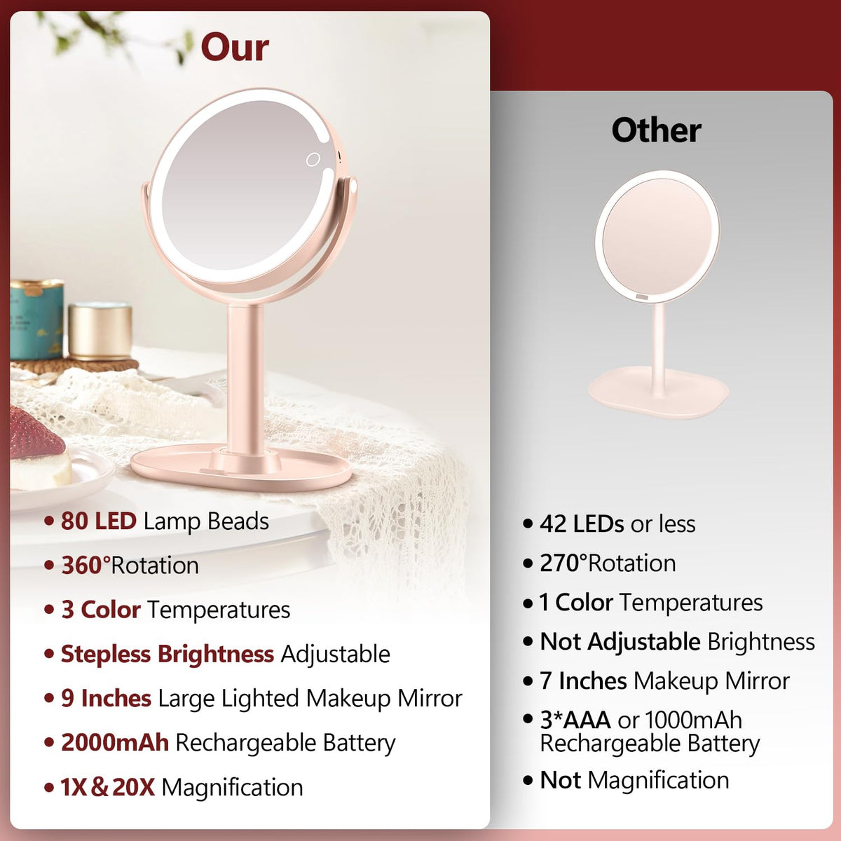 MIYADIVA Makeup Mirror showing side view with adjustable brightness