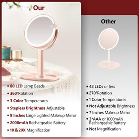MIYADIVA Makeup Mirror showing side view with adjustable brightness