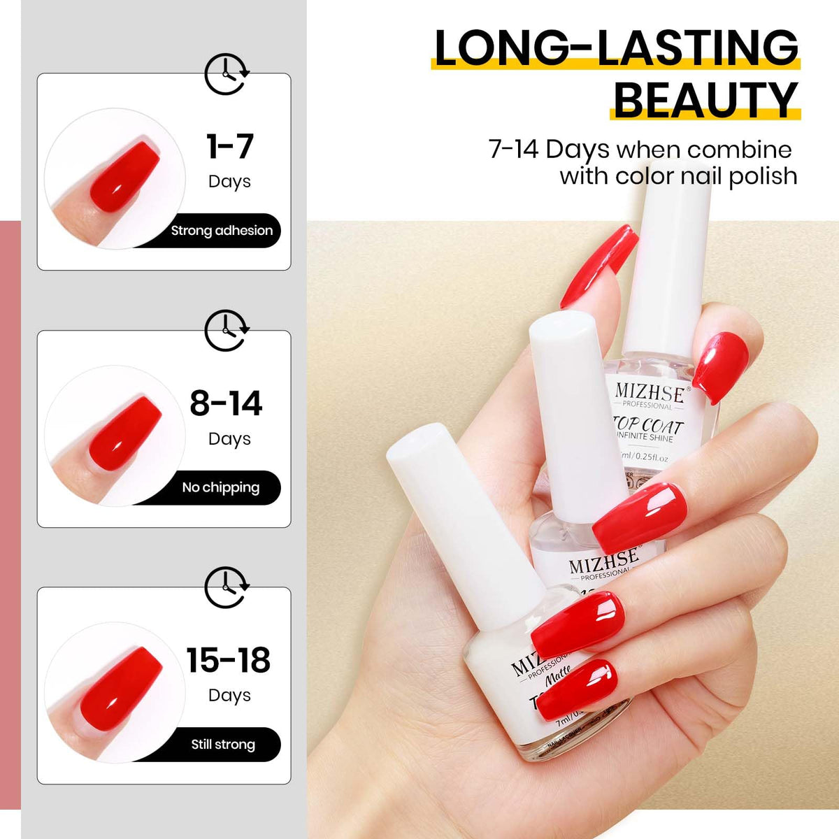 MIZHSE Quick Dry Base and Top Coat Set, user-friendly application