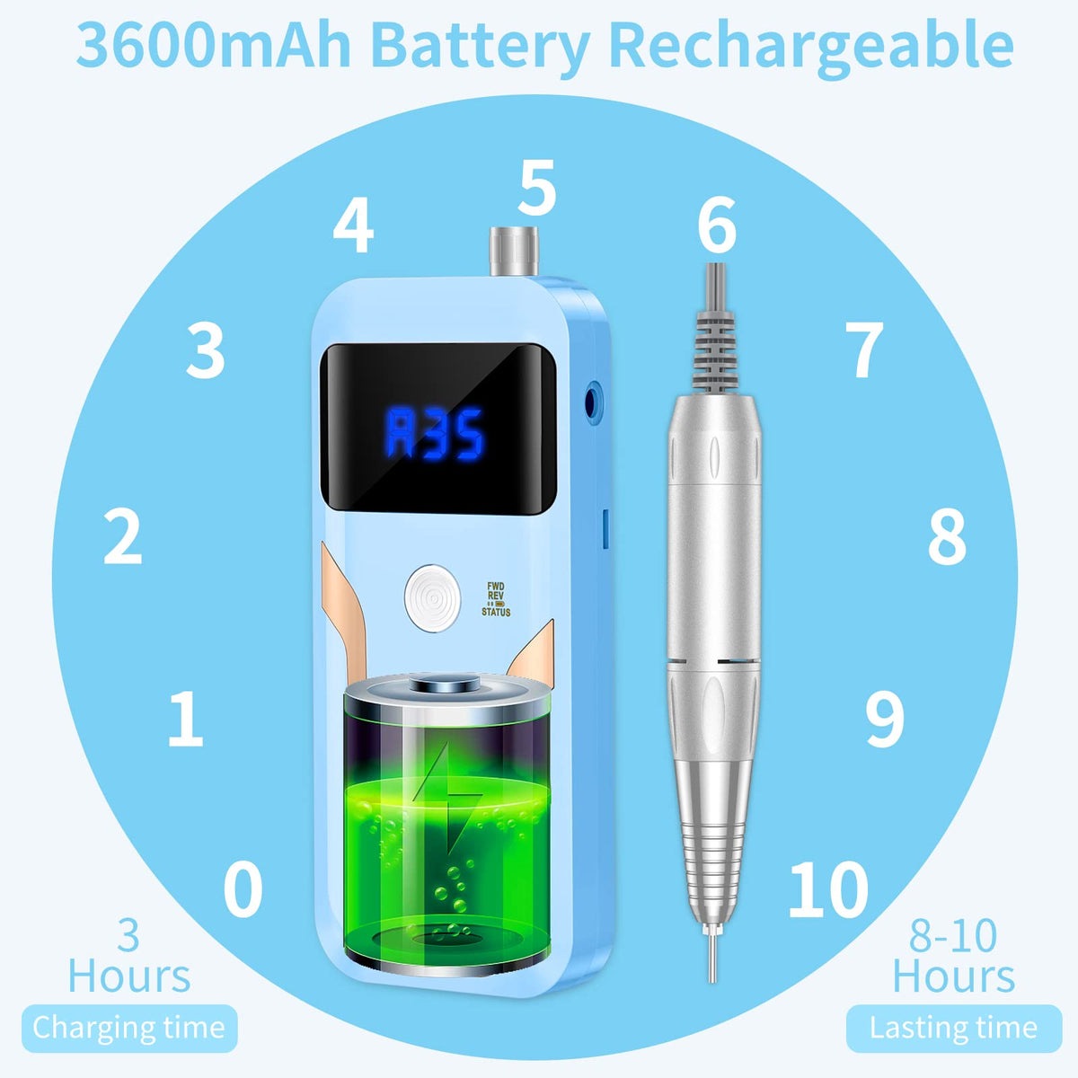 MOCOWIND Portable Nail Drill compact size comparison