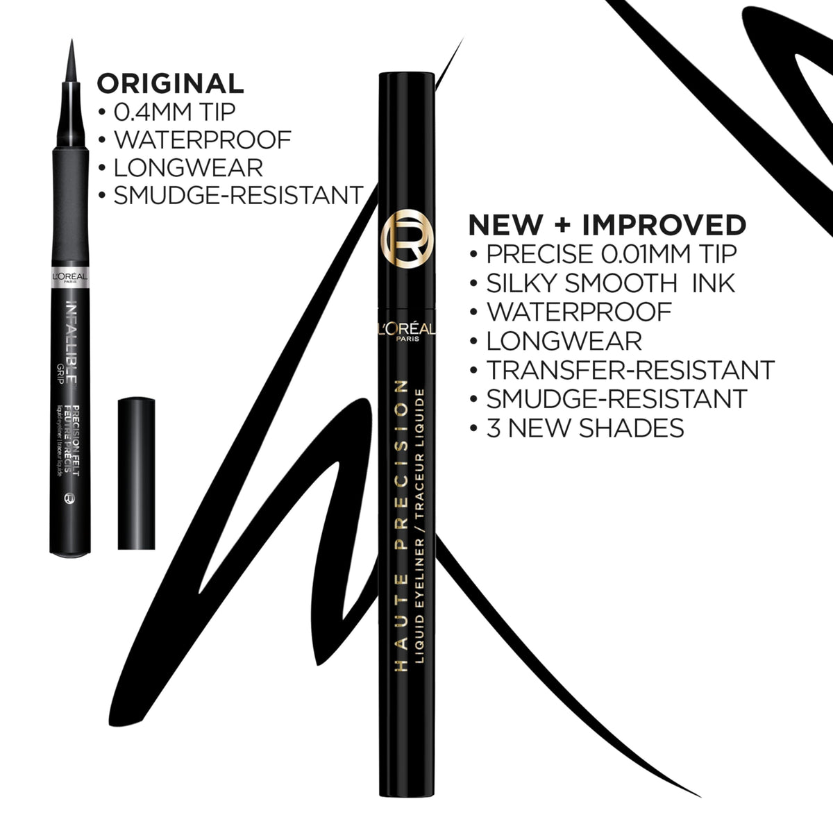 Model applying L'Oreal Paris Liquid Eyeliner