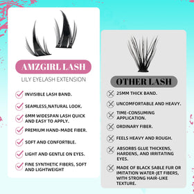 Model wearing AMZGIRL LASH Manga Lash Clusters