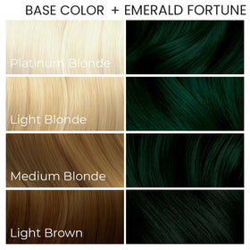 Model with vibrant emerald hair using ARCTIC FOX dye