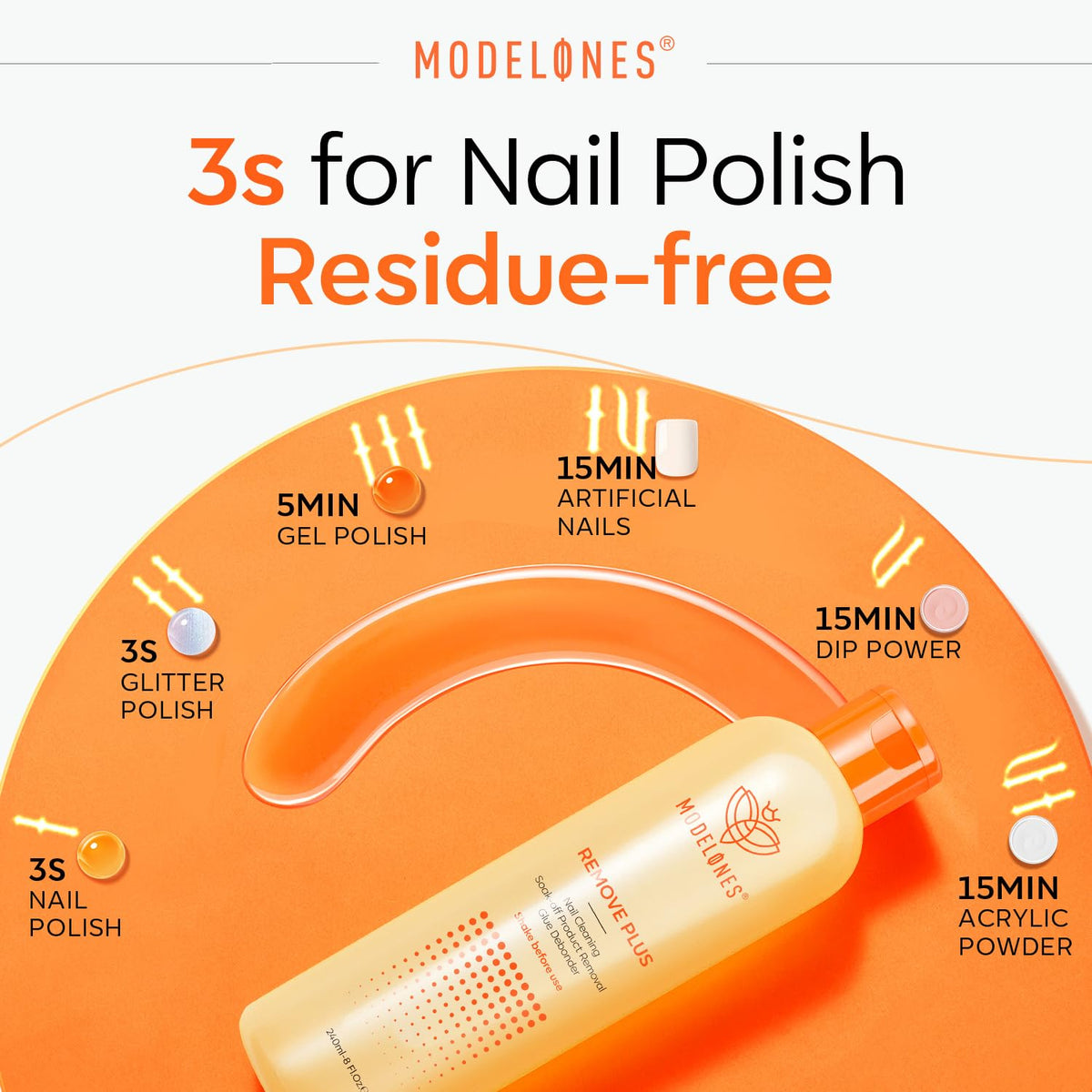 modelones Acetone Nail Polish Remover in lifestyle setting
