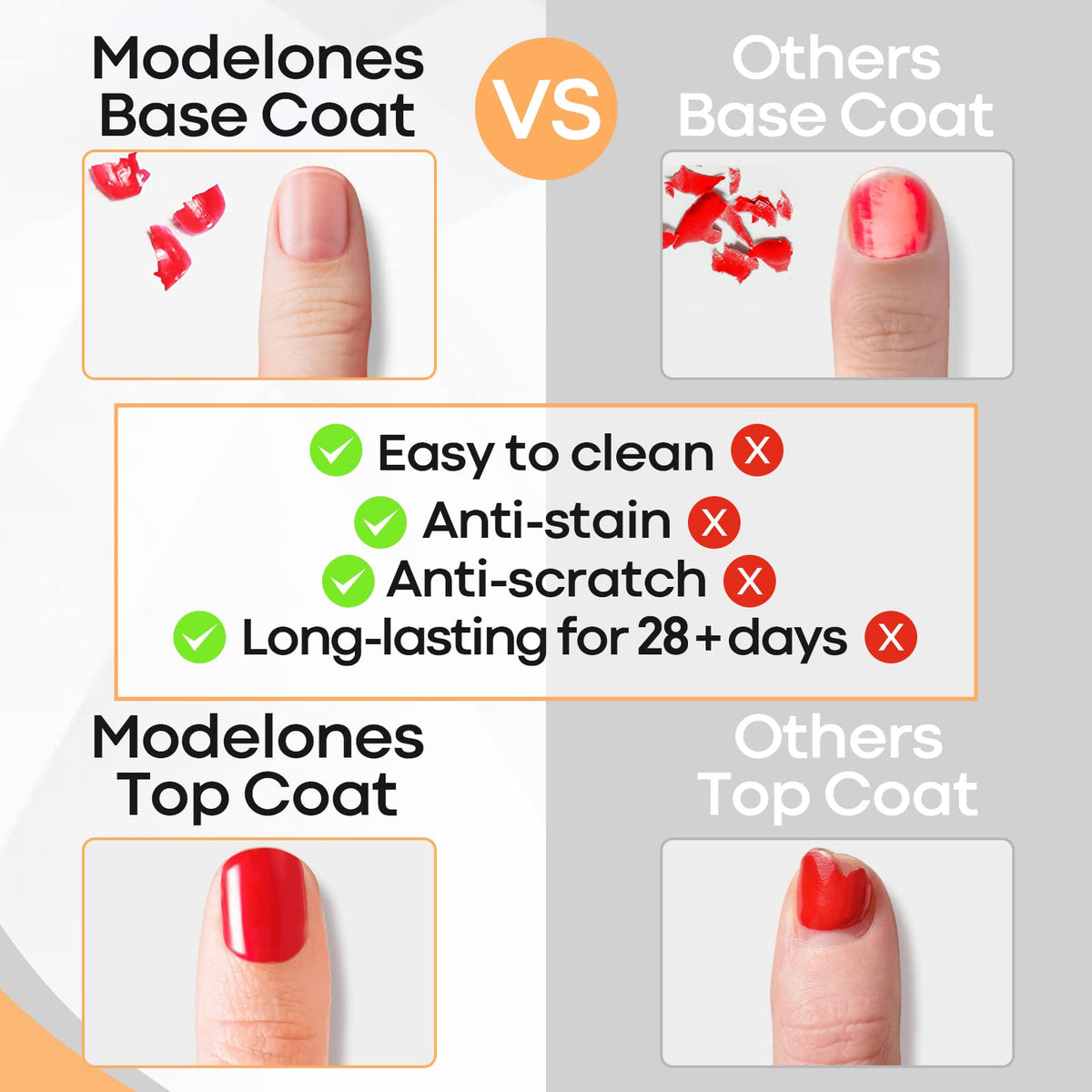 modelones Base Coat 10ml bottle with label