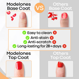 modelones Base Coat 10ml bottle with label
