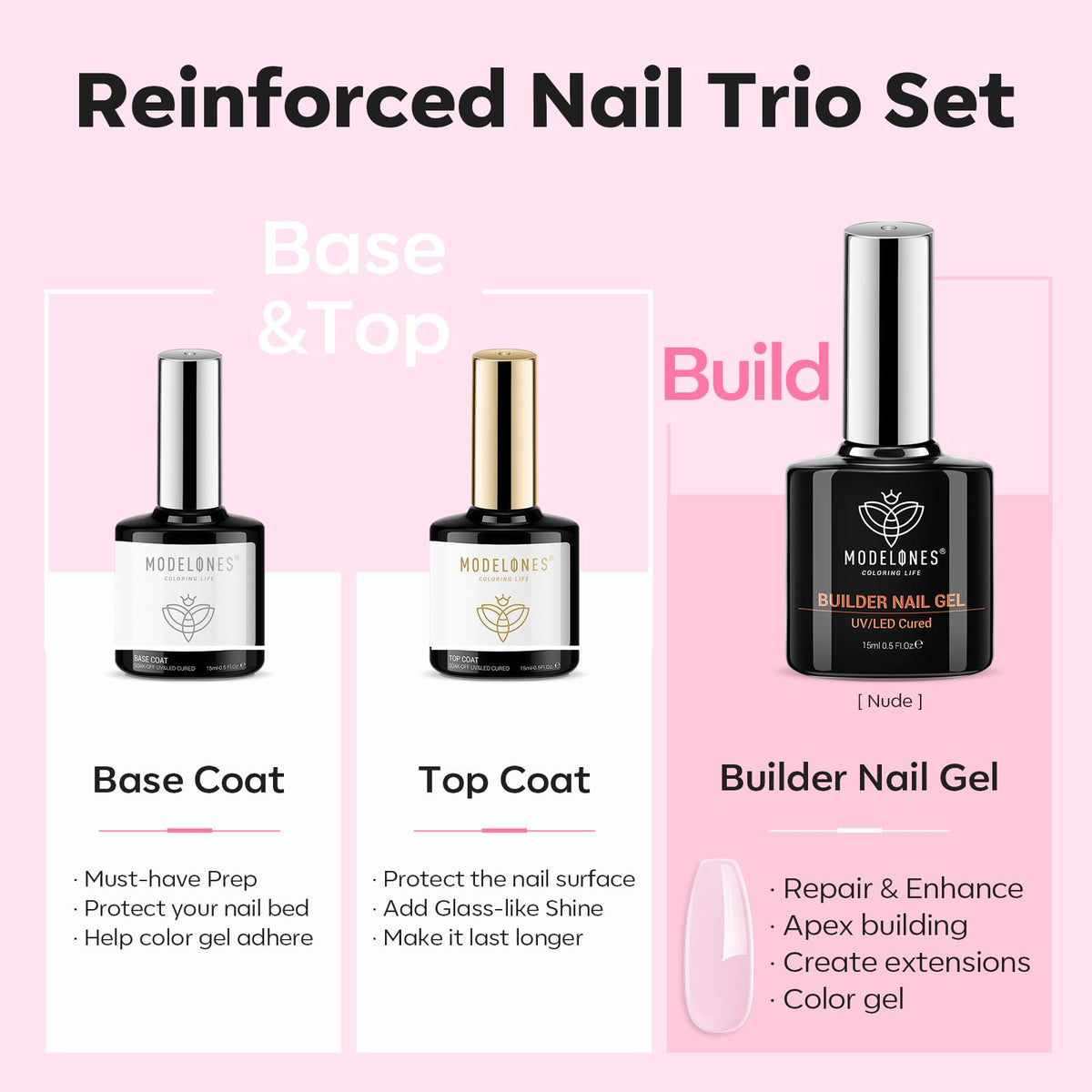 modelones Builder Nail Gel 15 ml Clear Builder Nail Gel