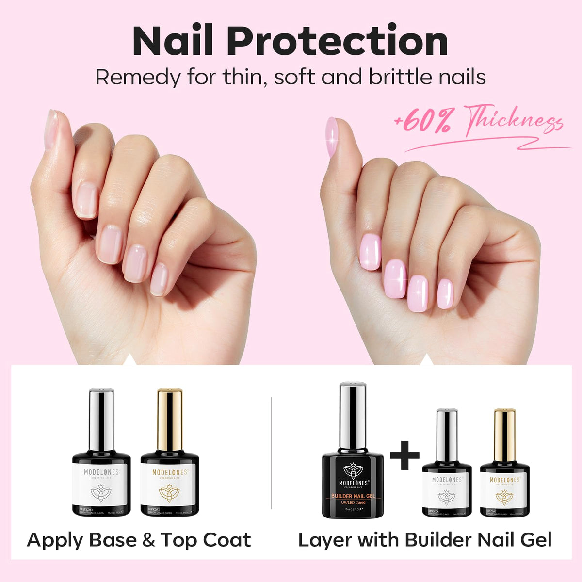 modelones Builder Nail Gel application on nails