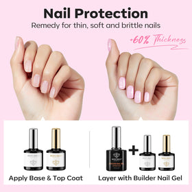 modelones Builder Nail Gel application on nails