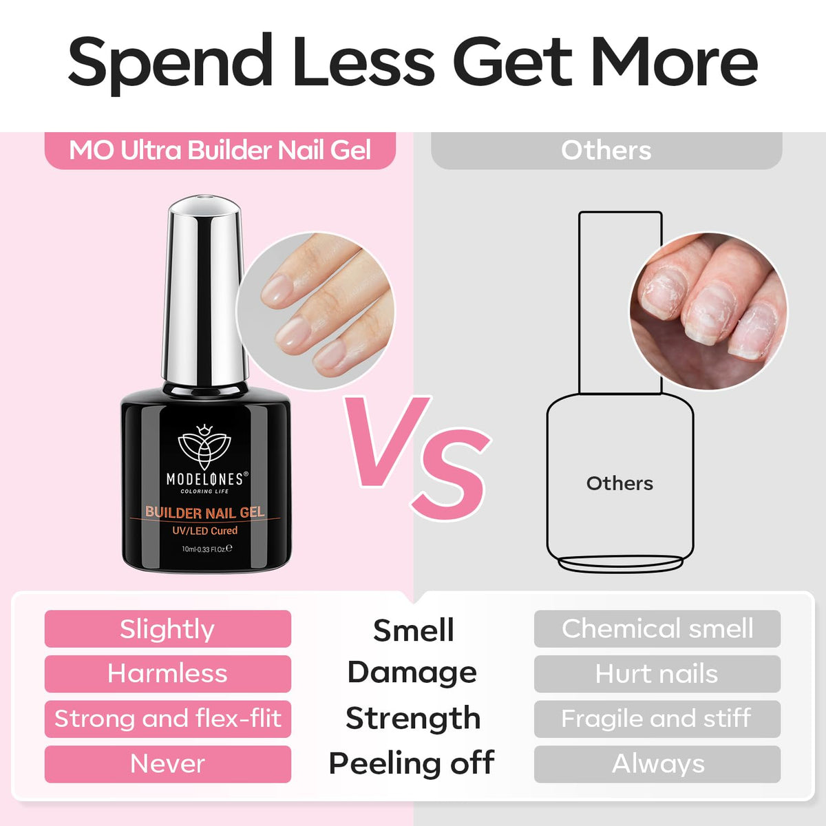 modelones Builder Nail Gel baby pink base coat texture