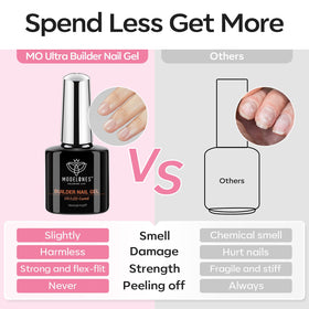 modelones Builder Nail Gel baby pink base coat texture
