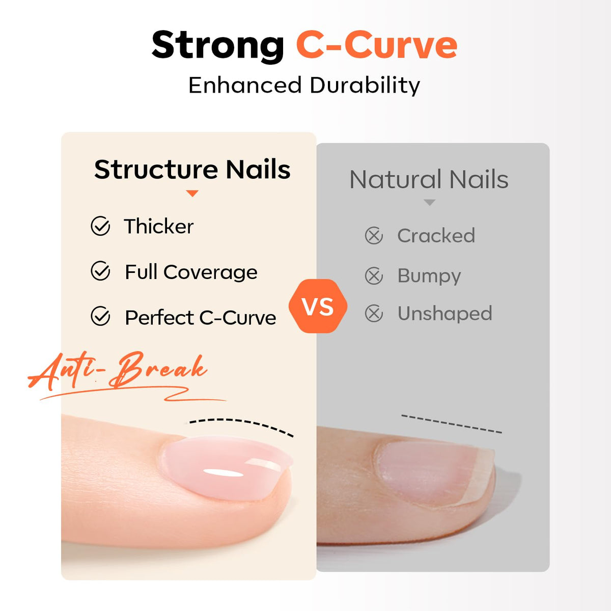 modelones Builder Nail Gel with liner brush packaging