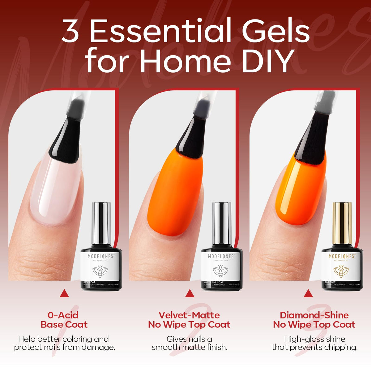 modelones Cat Eye Gel Nail Polish kit packaging