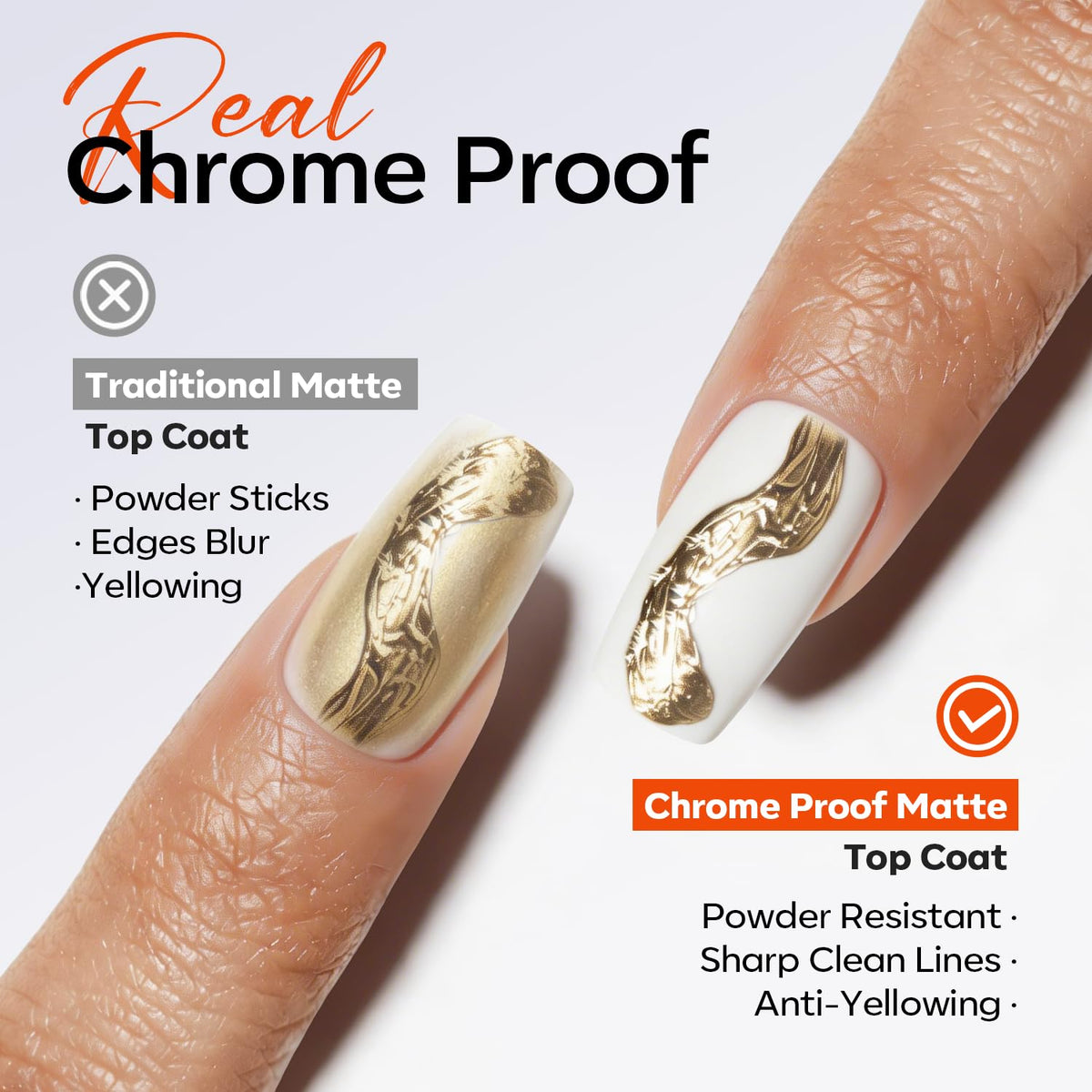 modelones Chrome Proof Matte Gel Top Coat 15ML texture close-up