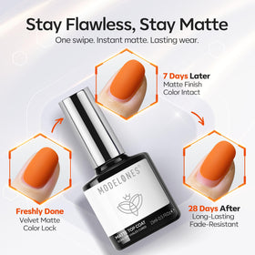 modelones Chrome Proof Matte Gel Top Coat with chrome nail art