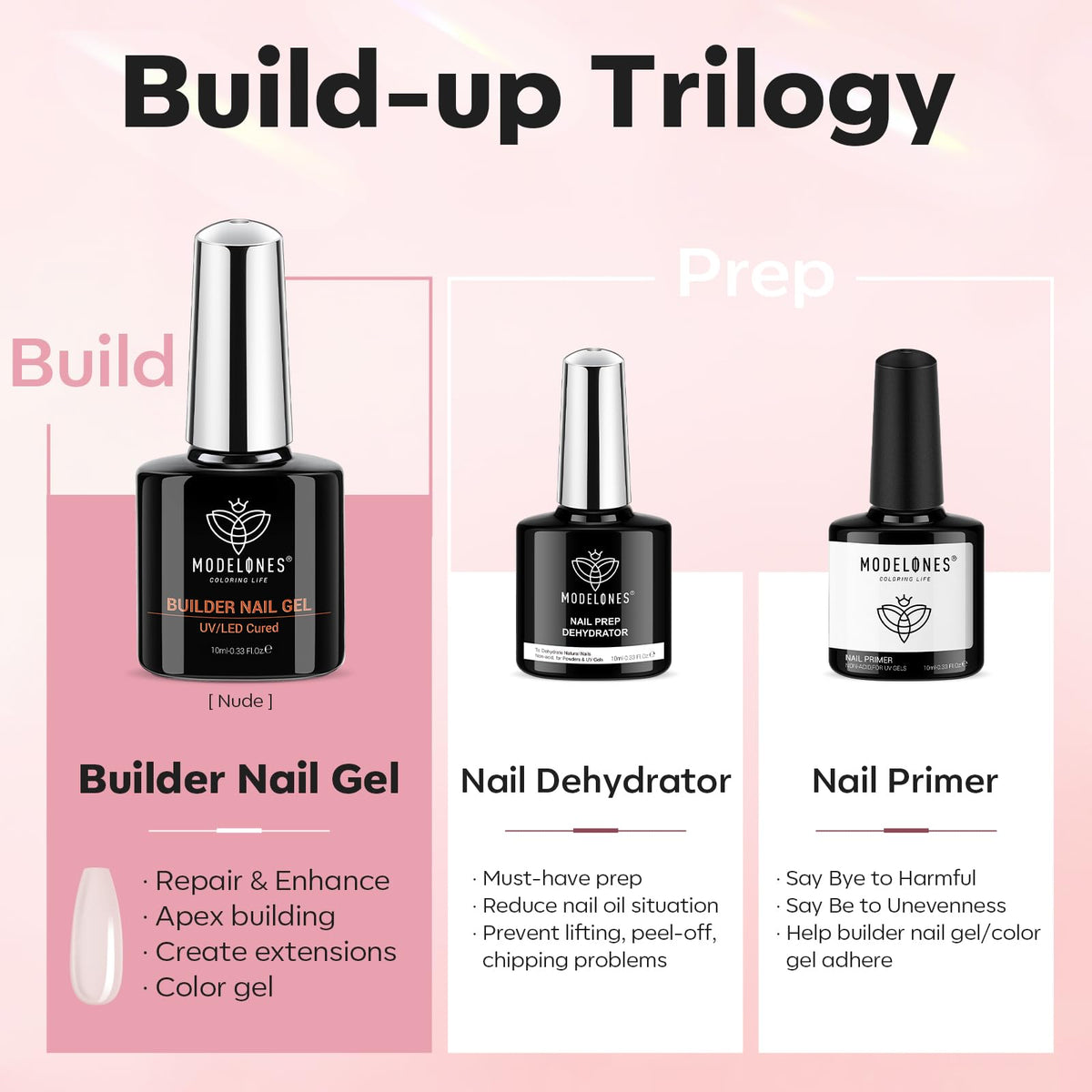 modelones Cover Nude Builder Nail Gel 10ml bottle
