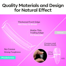 modelones Duck Nail Tips Short Flare close-up of size markings