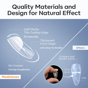 modelones Extra Short Coffin Nail Tips half matte texture close-up