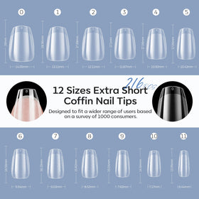 modelones Extra Short Coffin Nail Tips individual size numbering
