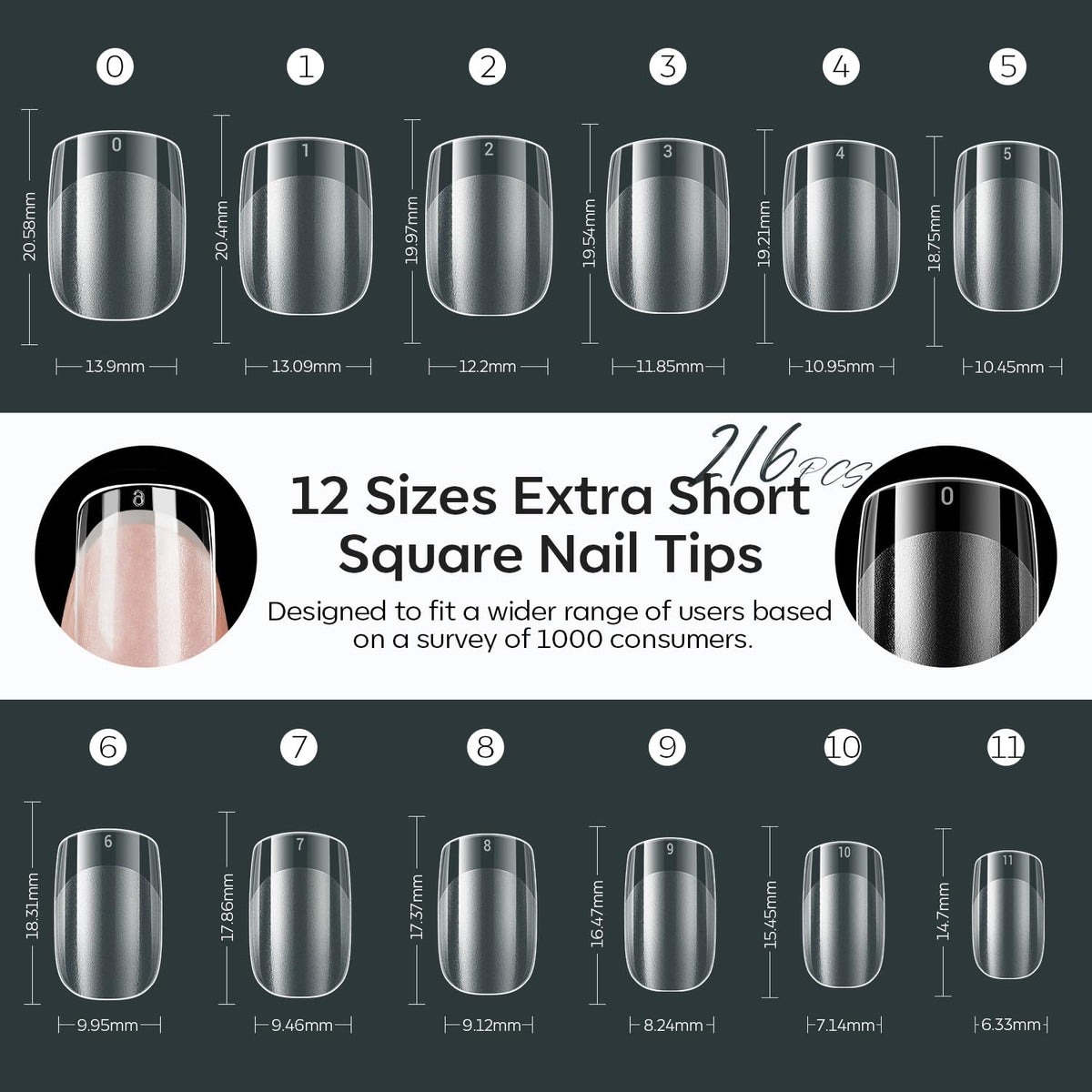 Modelones Extra Short Square Nail Tips in a DIY manicure scene