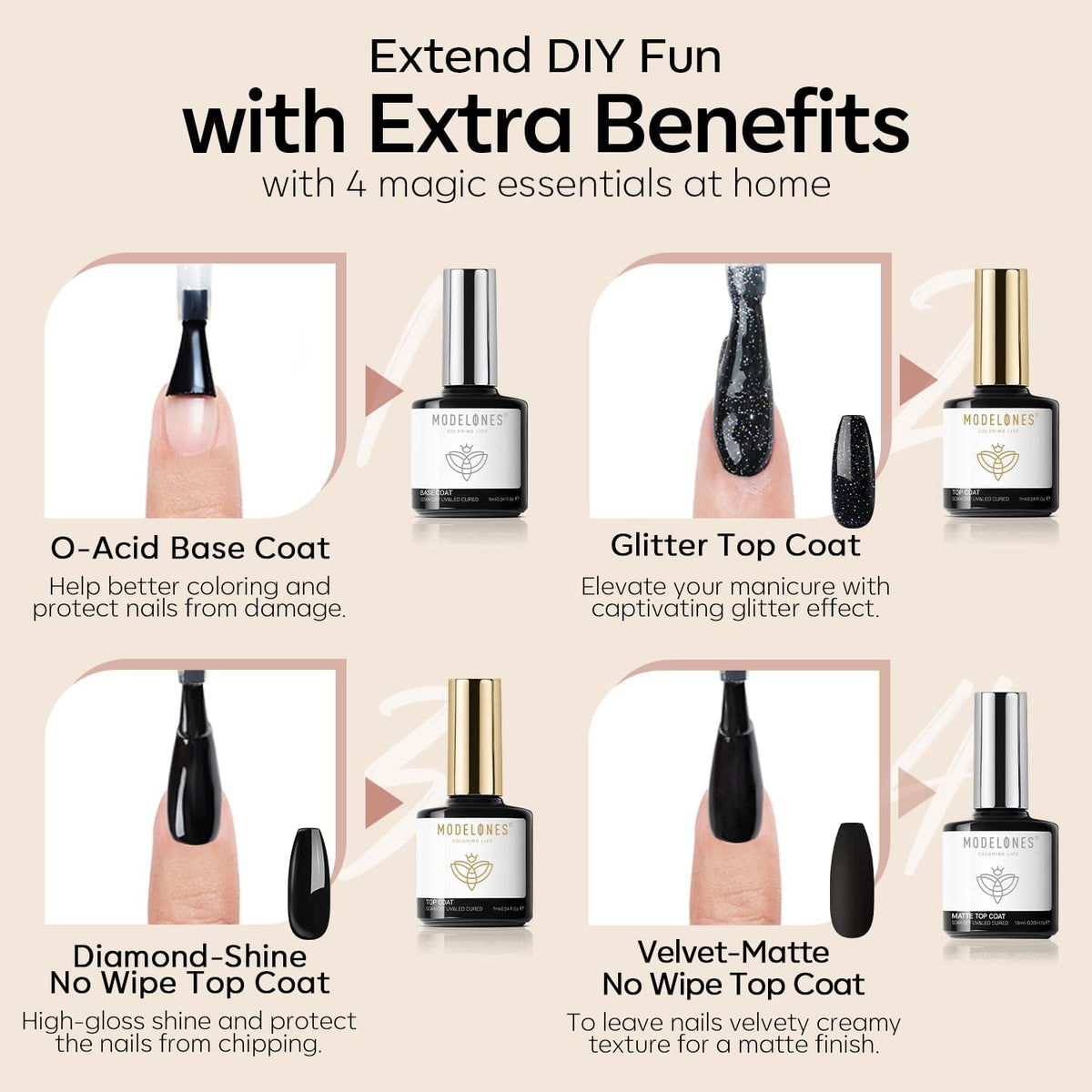 modelones Gel Nail Polish brush for easy application