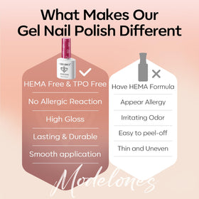 modelones Gel Nail Polish Set 12Pcs 15ML on a nail art display