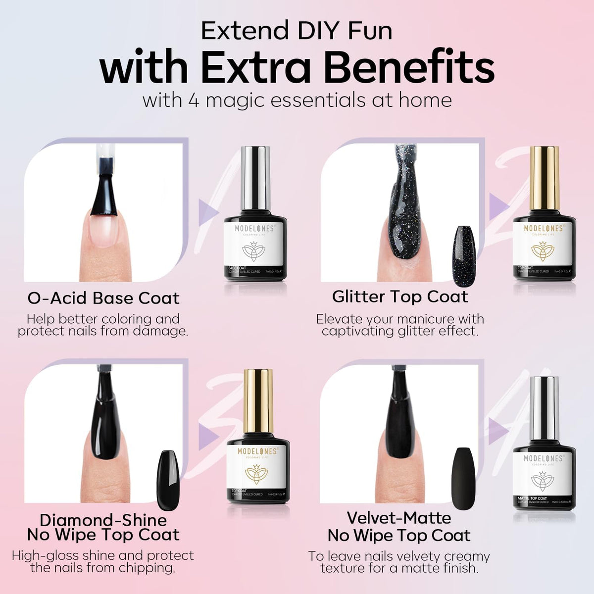 modelones Gel Nail Polish Set top coats included