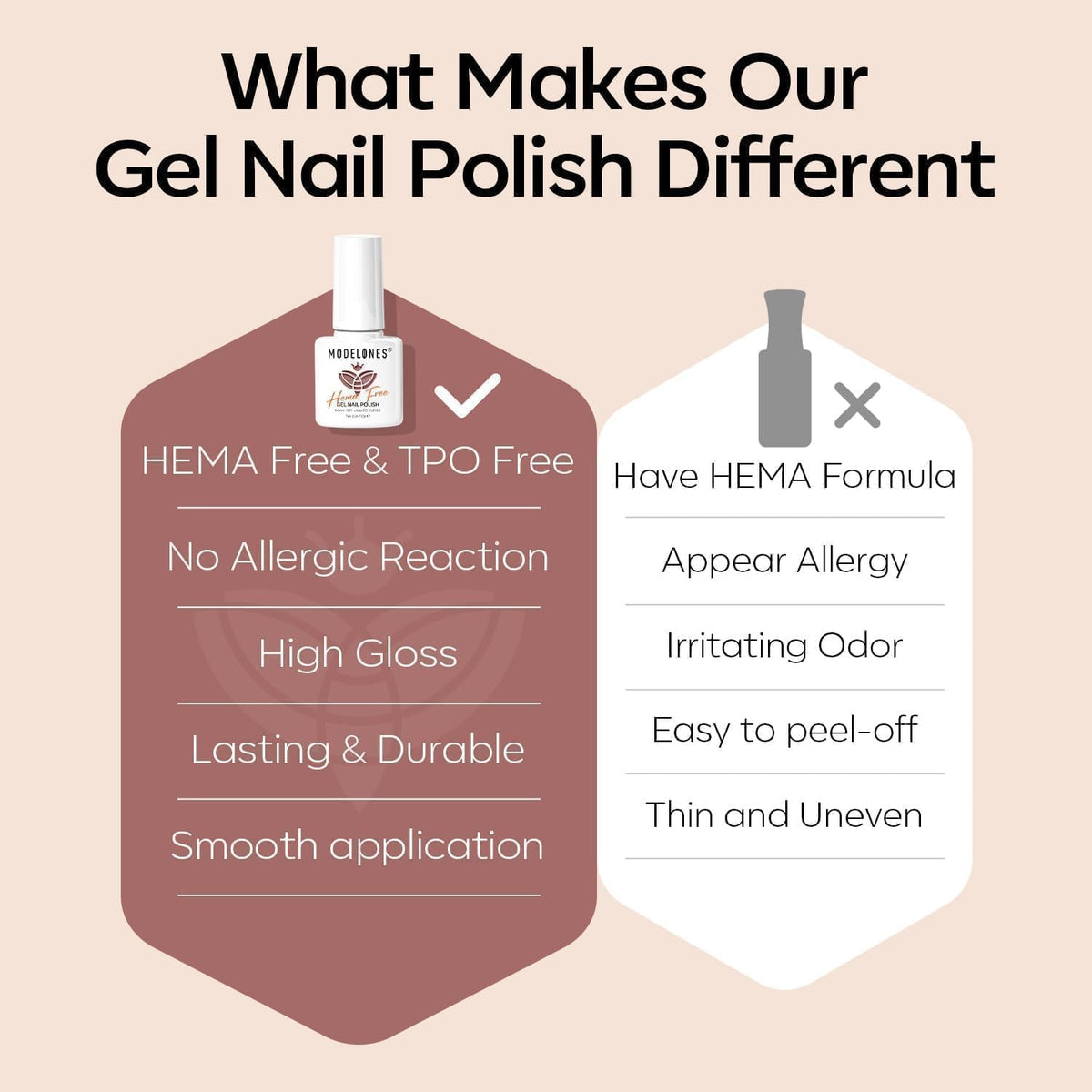 modelones gel polish in a variety of skin tone shades