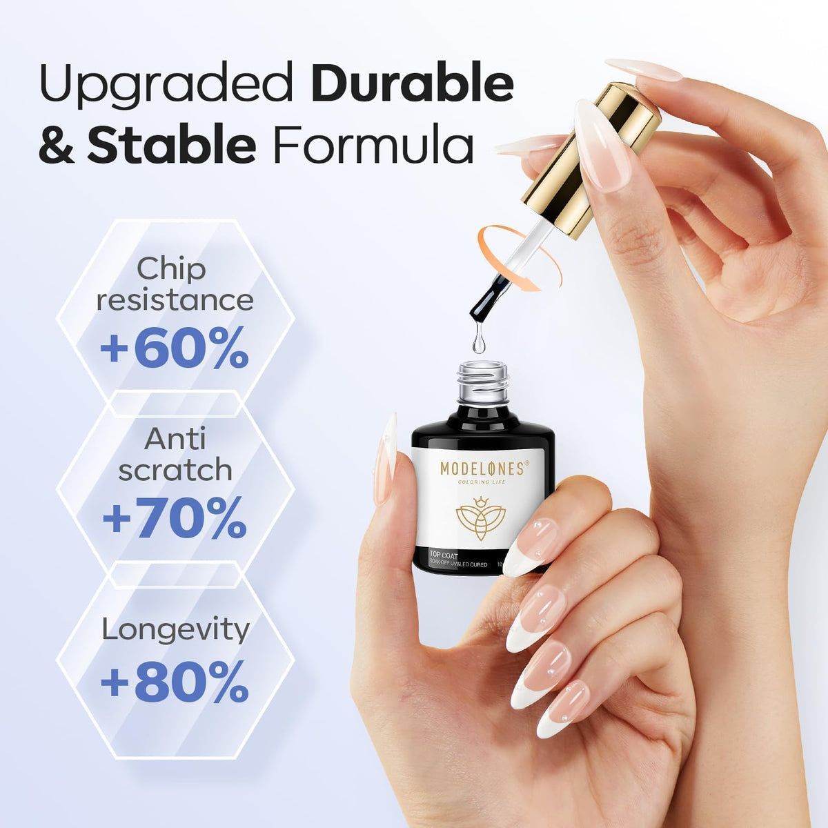 modelones Gel Top Coat Set close-up of glossy finish