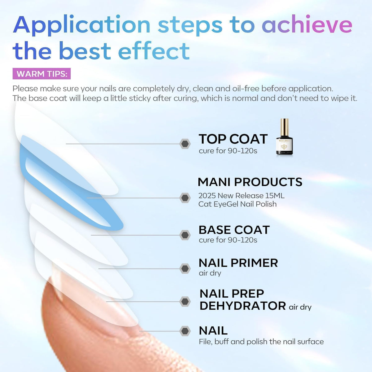 modelones Gel Top Coat with nail art tools