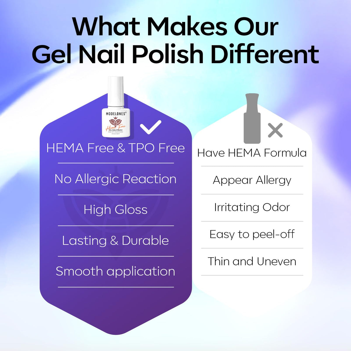 modelones Glitter Gel Nail Polish applied on nails