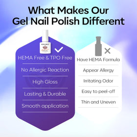 modelones Glitter Gel Nail Polish applied on nails