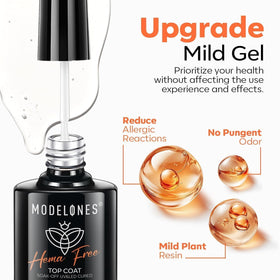 modelones glossy top coat bottle with cap