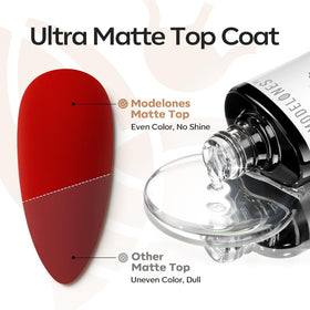 modelones Matte Gel Top Coat 2PCS application on nails