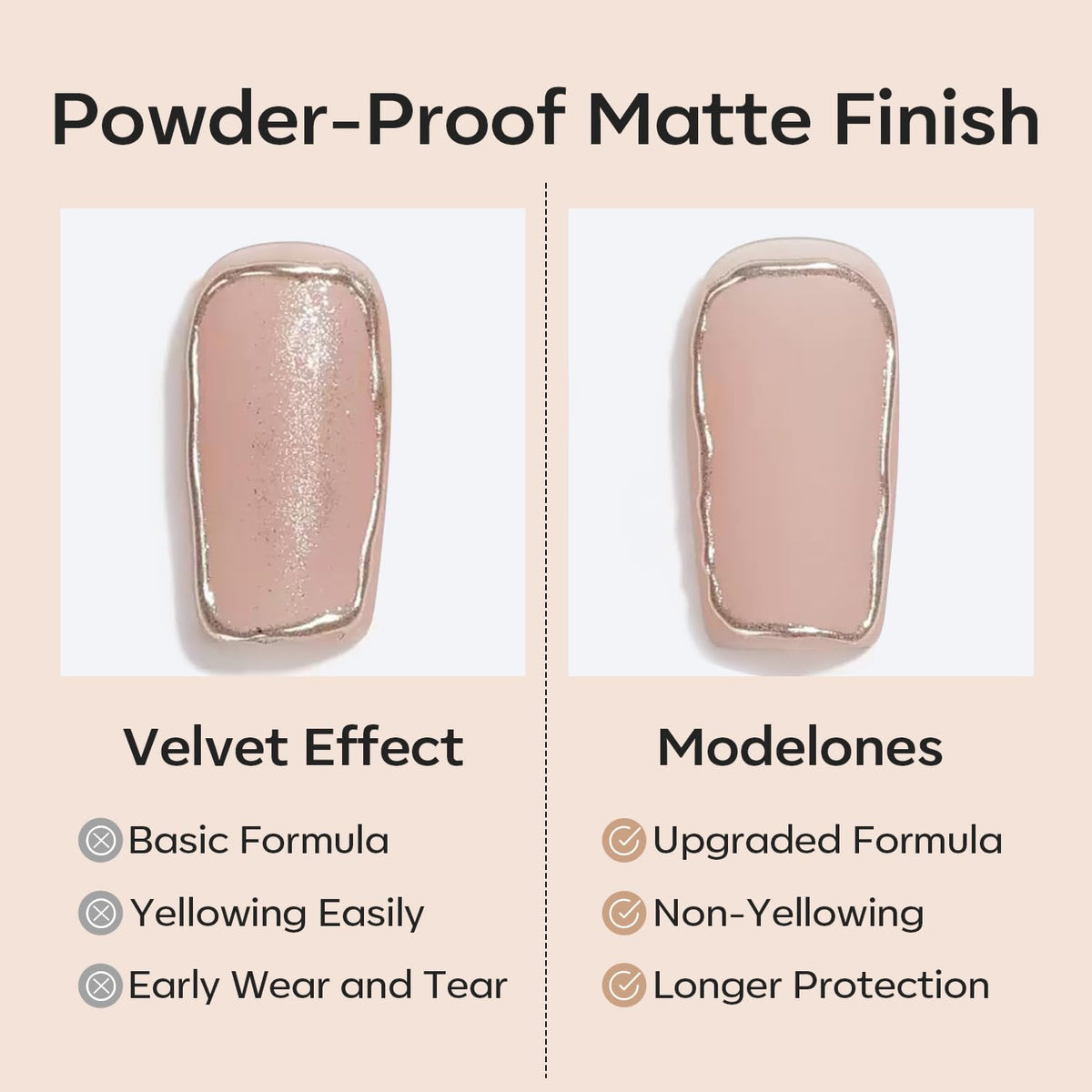 modelones Matte Gel Top Coat 2PCS showing bottles side view