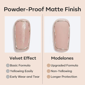 modelones Matte Gel Top Coat 2PCS showing bottles side view