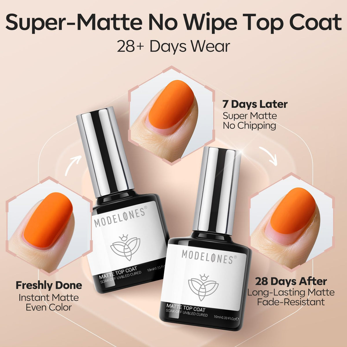 modelones Matte Gel Top Coat 2PCS with chrome powder